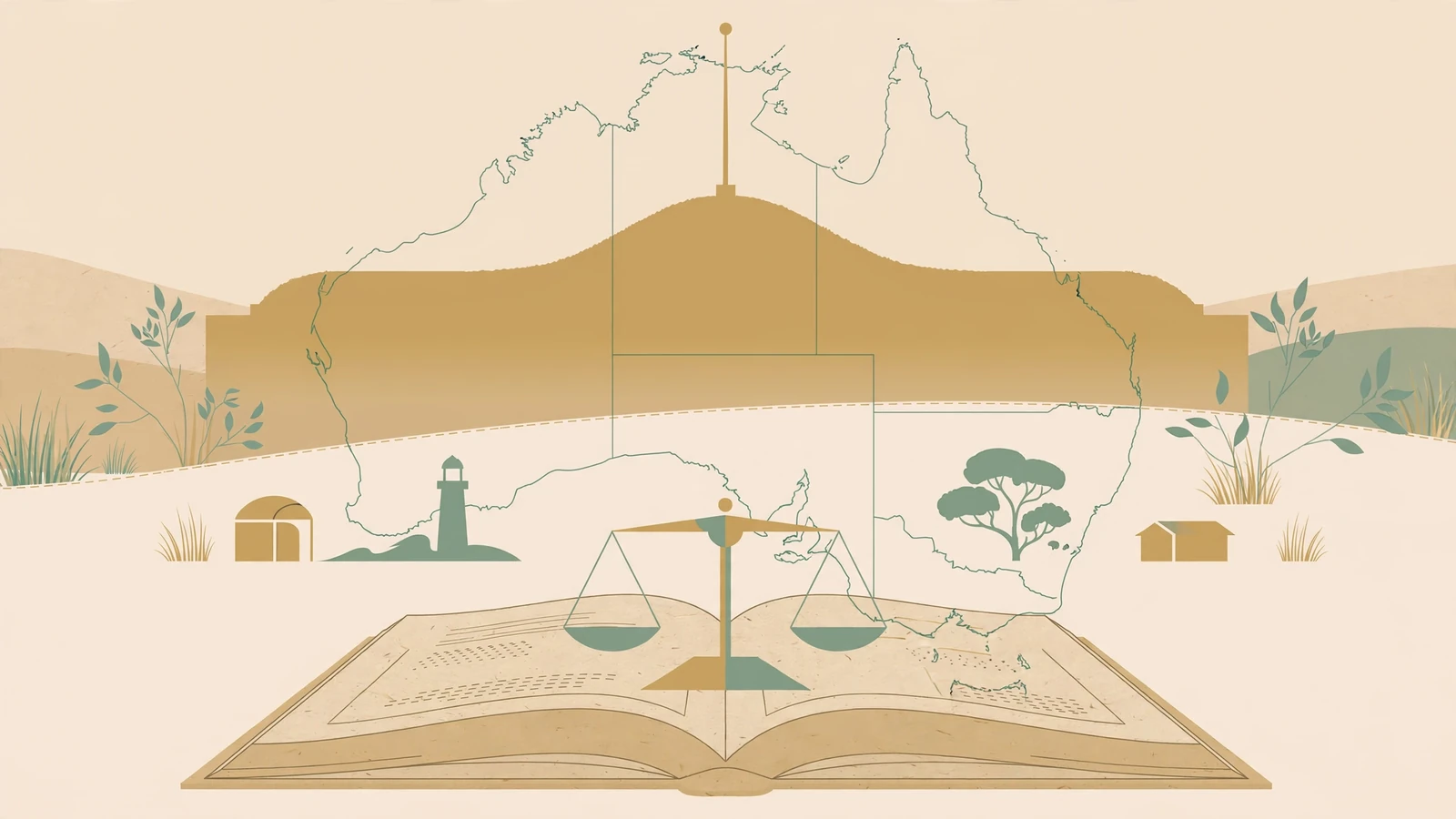 Illustration of Australian federal and state regulatory authority over gambling